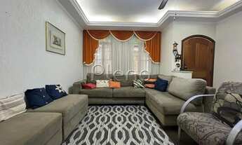 Imagem: Casa à venda no São Bernardo - Campinas/SP