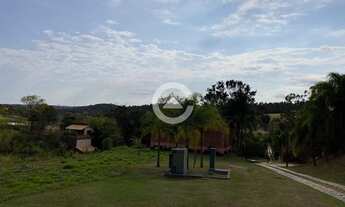 Imagem 5: Terreno - Sousas - Campinas