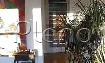 Imagem 5: Apartamento a venda no Centro de Campinas