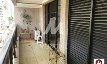 Imagem 2: Apartamento (tipo - padrao) 4 dormitórios/suite, cozinha planejada, portaria 24hs, lazer