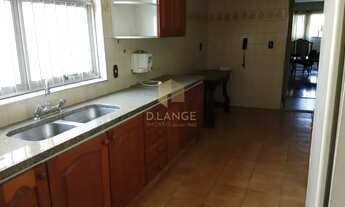 Imagem 3: Apartamento à venda em Campinas, Centro