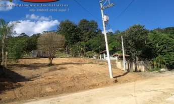 Imagem 2: TERRENO RESIDENCIAL em Itupeva - SP, Cafezal II