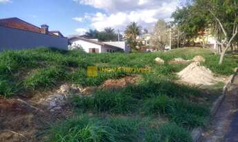 Imagem 3: Terreno - Loteamento Caminhos de San Conrado Sousas - Campinas