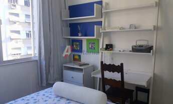 Imagem 7: Apartamento em Copacabana - Rio de Janeiro