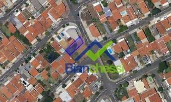 Imagem 2: Terreno à venda, 283 m² - Parque Via Norte - Campinas/SP