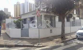 Imagem 5: Casa - Botafogo - Campinas