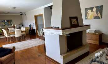 Imagem 2: Casa - Jardim Guarani - Campinas