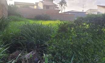 Imagem 2: Terreno - Residencial Parque da Fazenda - Campinas