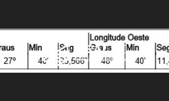 Imagem 3: Palhoça/SC - Qd 10 pachecos