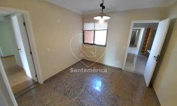 Imagem 7: LONDRINA - Padrão - Centro