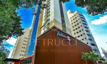 Imagem: Flat - Cambuí - Campinas