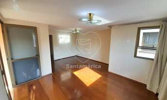 Imagem 3: LONDRINA - Padrão - Centro