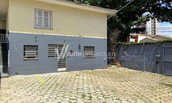 Imagem 7: Casa - Cambuí - Campinas
