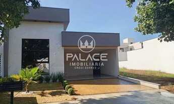 Imagem: Casa em condomínio à venda em parque taquaral