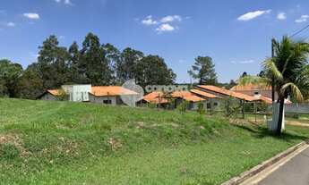 Imagem 5: Terreno - Chácara Bela Vista - Campinas