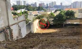 Imagem 3: Terreno - Parque das Nações - Santo André/SP