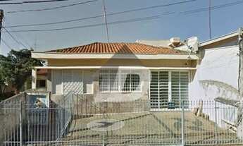 Imagem: Casa - Jardim Proença I - Campinas