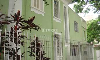 Imagem 3: Casa - Vila Itapura - Campinas