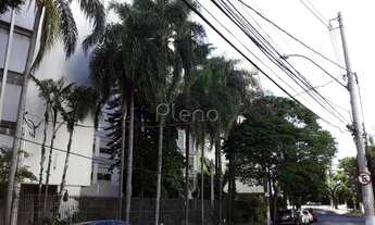 Imagem 6: Apartamento à venda no Cambuí - Campinas