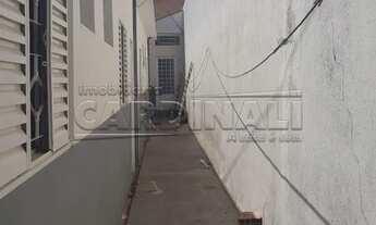 Imagem 4: Sao Carlos - Kitchenette/Conjugados - Jardim Tangara