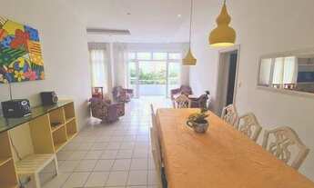 Imagem: Apartamento com 4 dormitórios à venda