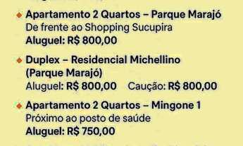 Imagem: Alugueis disponíveis 15/12