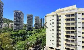 Imagem 7: Apartamento : Padrão / Residencial / São Conrado