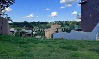 Imagem 5: Terreno Condomínio Alphaville Terreno Condomínio Alphaville- Zona Sul- Ribeirão Preto. Ter