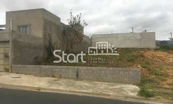 Imagem: Terreno - Residencial Parque da Fazenda