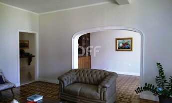 Imagem 6: Casa - Jardim Guanabara - Campinas