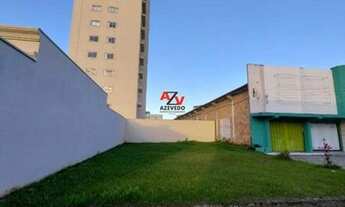Imagem 3: Terreno comercial na quadra do mar no balneário PAESE em ITAPOÁ/SC