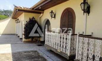 Imagem 4: Casa - Jardim Santa Genebra II (Barão Geraldo) - Campinas