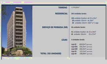 Imagem 2: Apartamento para venda com 36 metros quadrados com 1 quarto em Vila Mariana - São Paulo