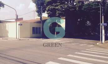 Imagem 4: Ponto comercial para locação no Campo Belo, São Paulo