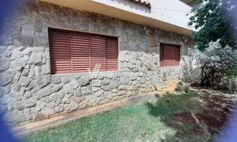 Imagem 3: Casa - Barão Geraldo - Campinas