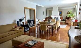 Imagem 5: Casa - Jardim Guarani - Campinas