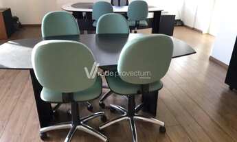 Imagem 5: Sala - Centro - Campinas