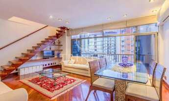 Imagem 5: Cobertura no Leblon - Rio de Janeiro