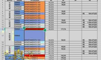 Imagem 2: Lindos apartamentos na Estrada da Balsa - Arraial d´Ajuda - Bahia