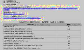 Imagem 5: Terreno a venda Terreno / lote com venda por R$21.412.500