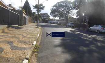 Imagem 5: Jardim Nossa Senhora Auxiliadora, Avenida Julio Diniz esquina Avenida Heitor Penteado