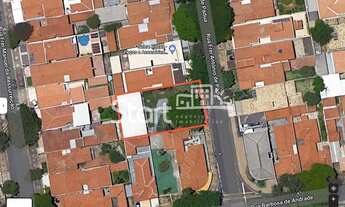 Imagem 7: Terreno - Jardim Guanabara - Campinas