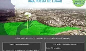 Imagem 7: RESIDENCIAL ARBORAIS CAMPINAS - LOTEAMENTO