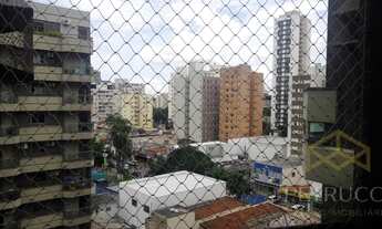 Imagem 1: APARTAMENTO 1 DORMITÓRIO - CAMBUI