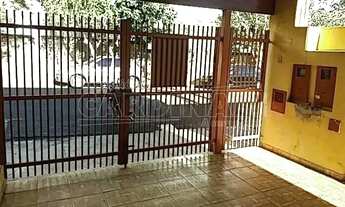 Imagem 2: Casa Padrão em São Carlos