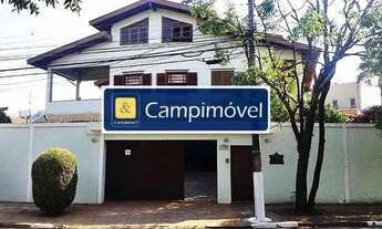 Imagem: Casa para Locação em Campinas, Parque