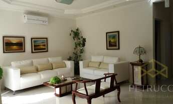 Imagem 6: Casa - Cidade Universitária - Campinas