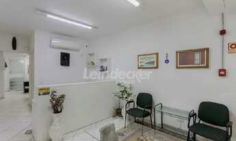 Imagem 4: Loja para alugar no bairro Jardim Botânico