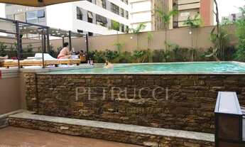 Imagem 5: Flat - Cambuí - Campinas