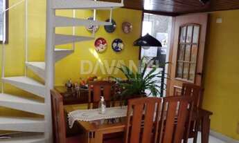 Imagem 3: Cobertura - Parque Prado - Campinas